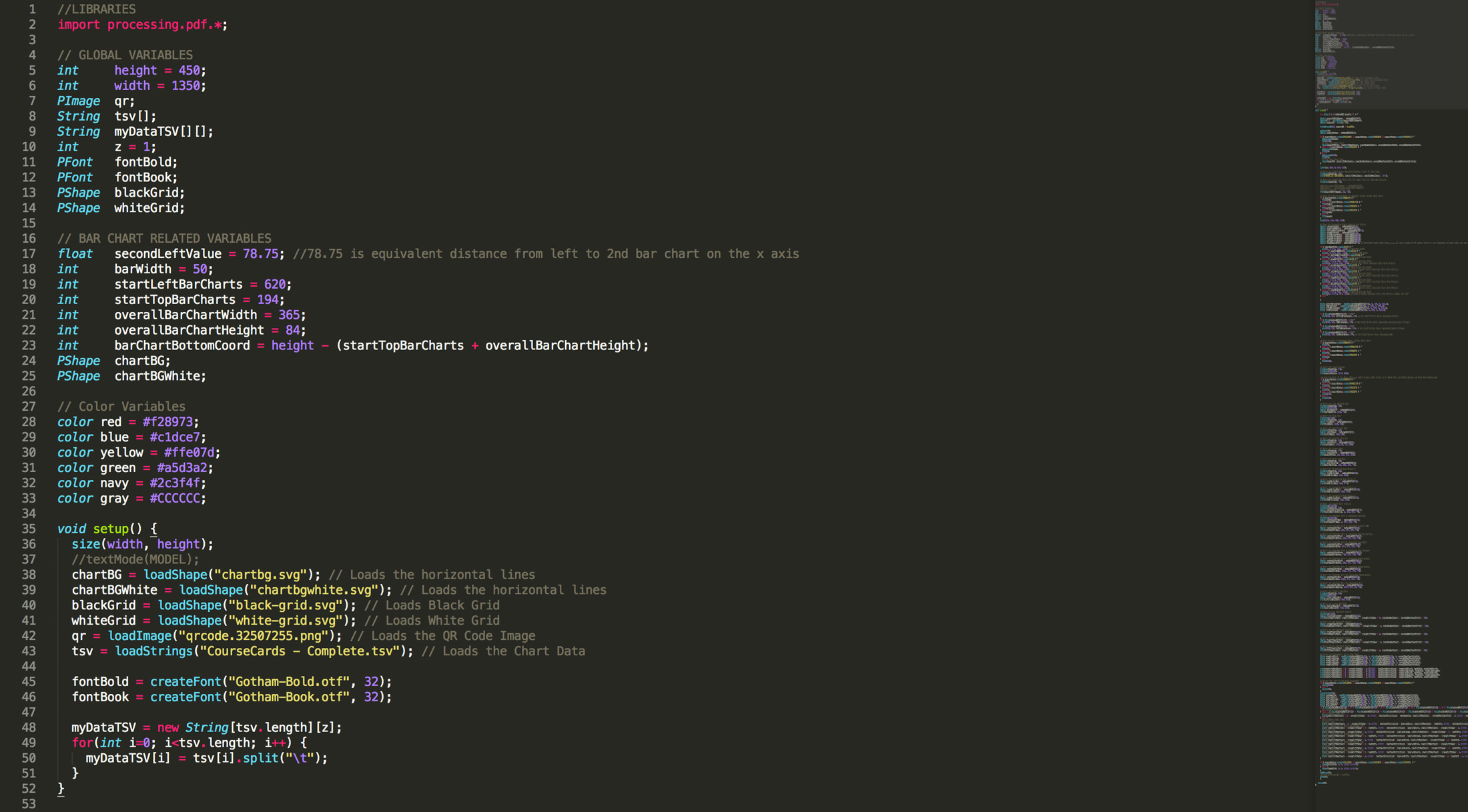 An images showing a portion of the processing code in Sublime Text.