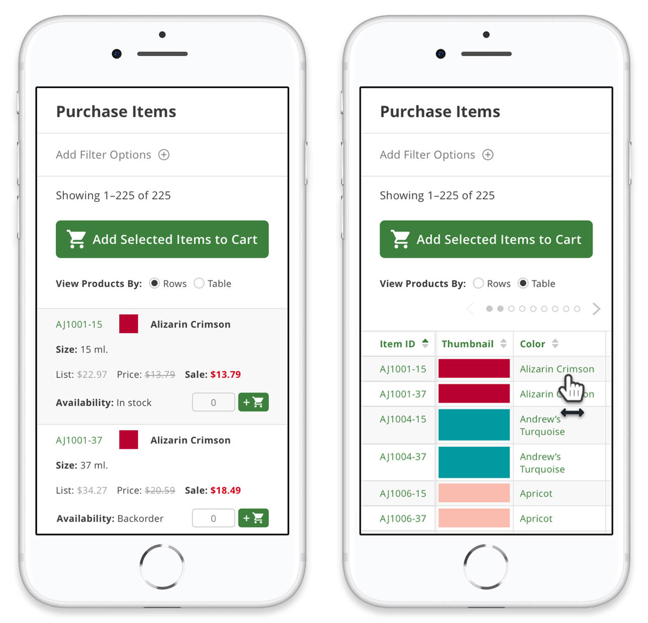 Grouped objects can be displayed by row or table since there are so many options.
